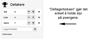 Deltagerboksen